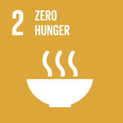 SDGs 2. Zero hunger