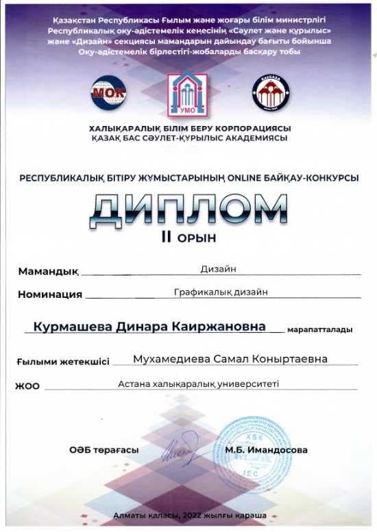 Congratulations to the winners of the Republican on-line review-competition of diploma projects for graduates of 2022 in the specialty “Design”. — 1