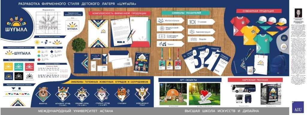 Congratulations to the winners of the Republican on-line review-competition of diploma projects for graduates of 2022 in the specialty “Design”. — 3