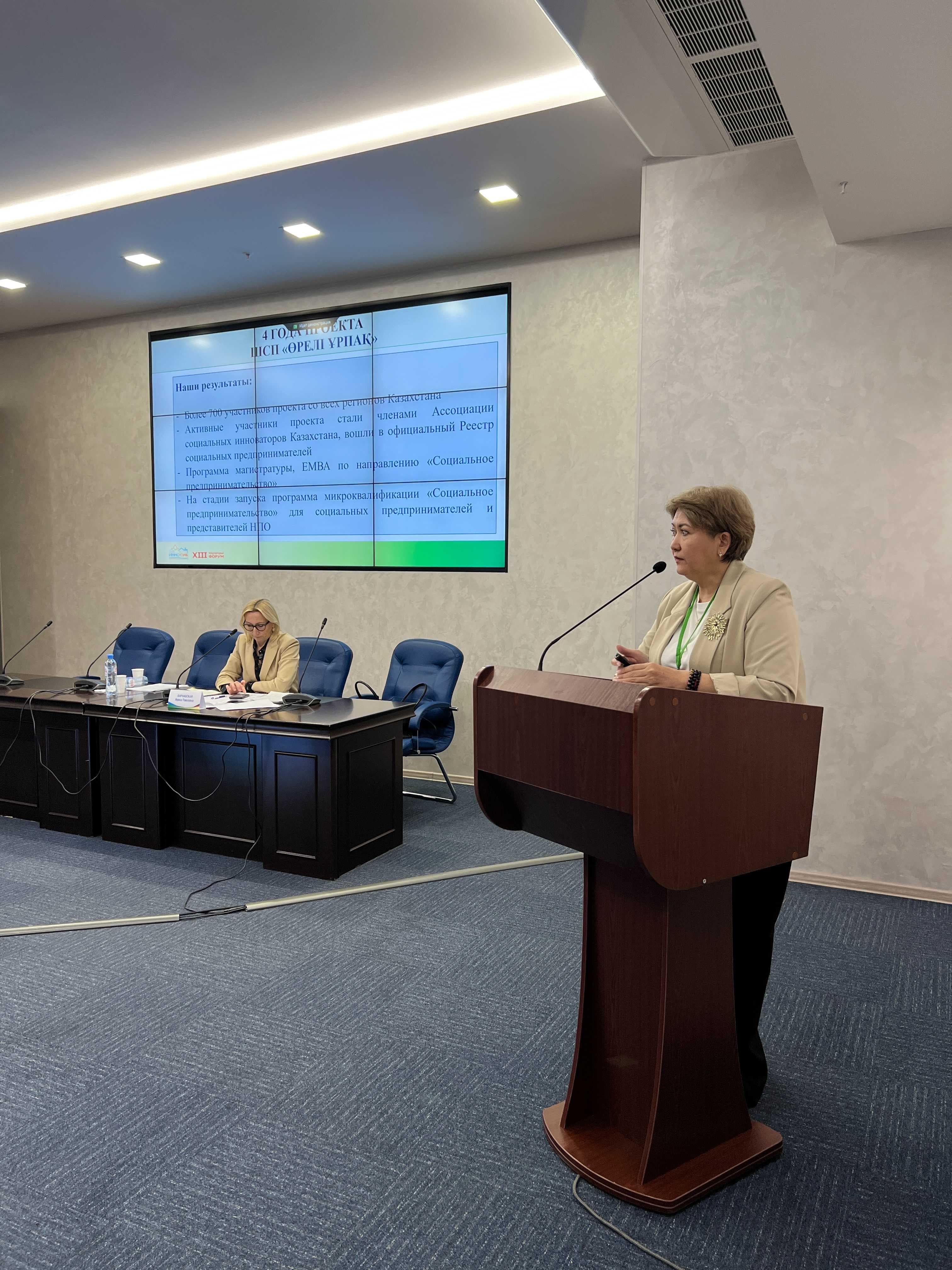 Local schools of social entrepreneurship "Oreliurpak" at the forum "InnoSib-2024" — 4