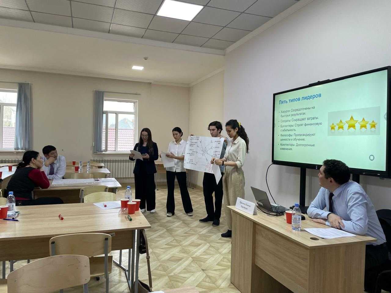 RESULTS OF THE MASTER CLASS “LEADERSHIP IN ACTION: STYLES AND DECISIONS” SDG “QUALITY EDUCATION” WITHIN THE FRAMEWORK OF THE SCIENTIFIC-PRACTICAL CONFERENCE — 3