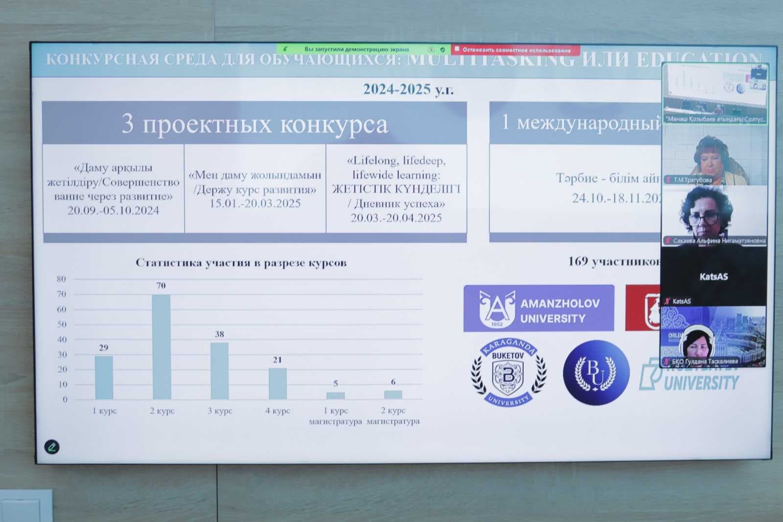 AIU Faculty Participated in a Workshop Forum on Continuous Professional Development of Teachers — 1