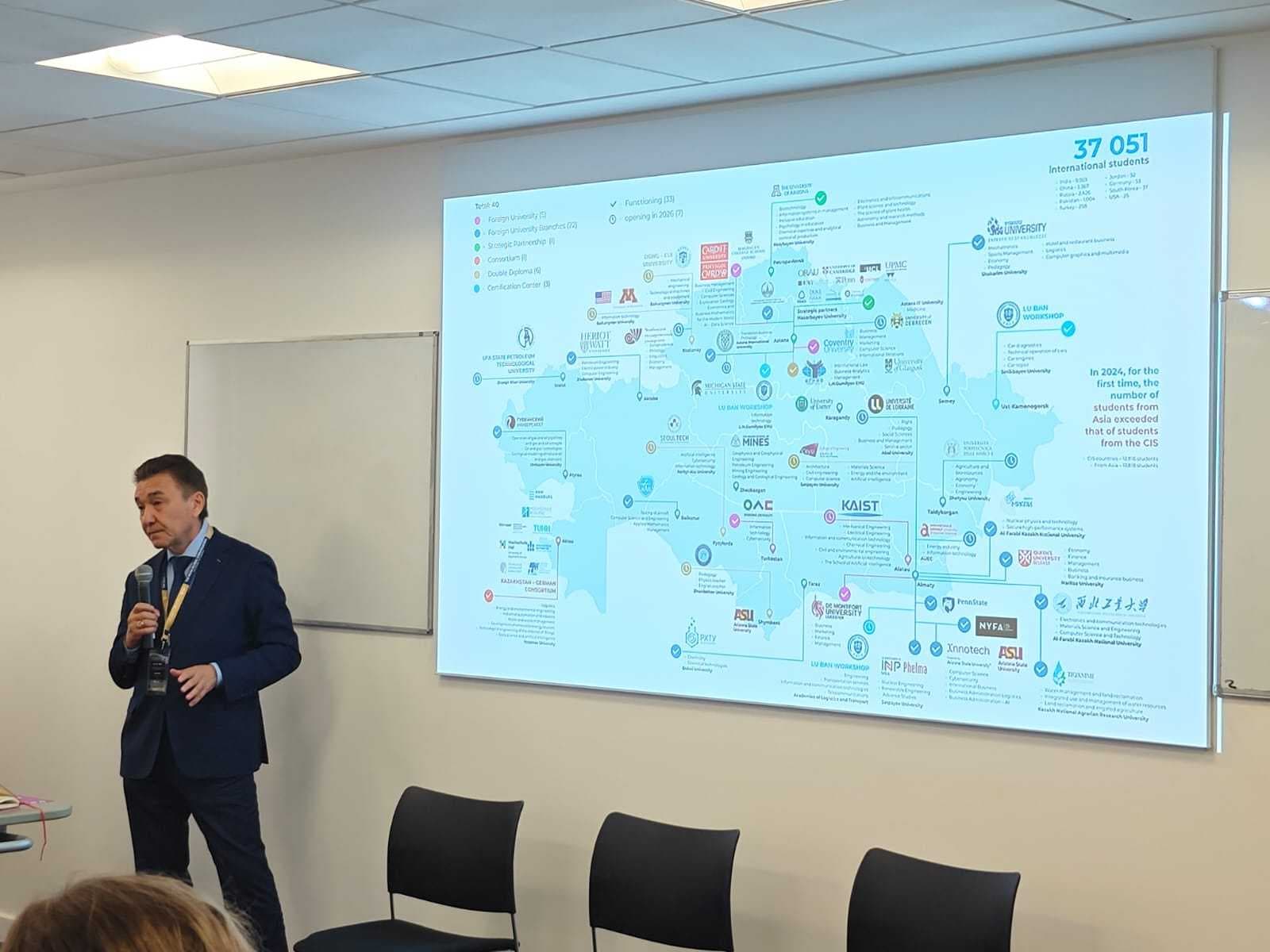 Новые перспективы международного сотрудничества: Astana International University провела серию успешных переговоров в Лондоне — 6