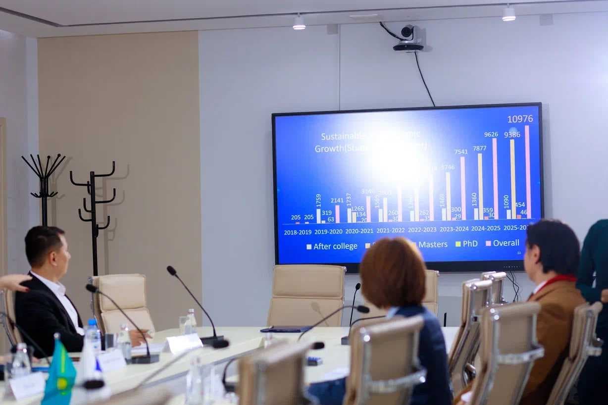 AIU и Kazakhstan Earth Services подписали меморандум о сотрудничестве — 5
