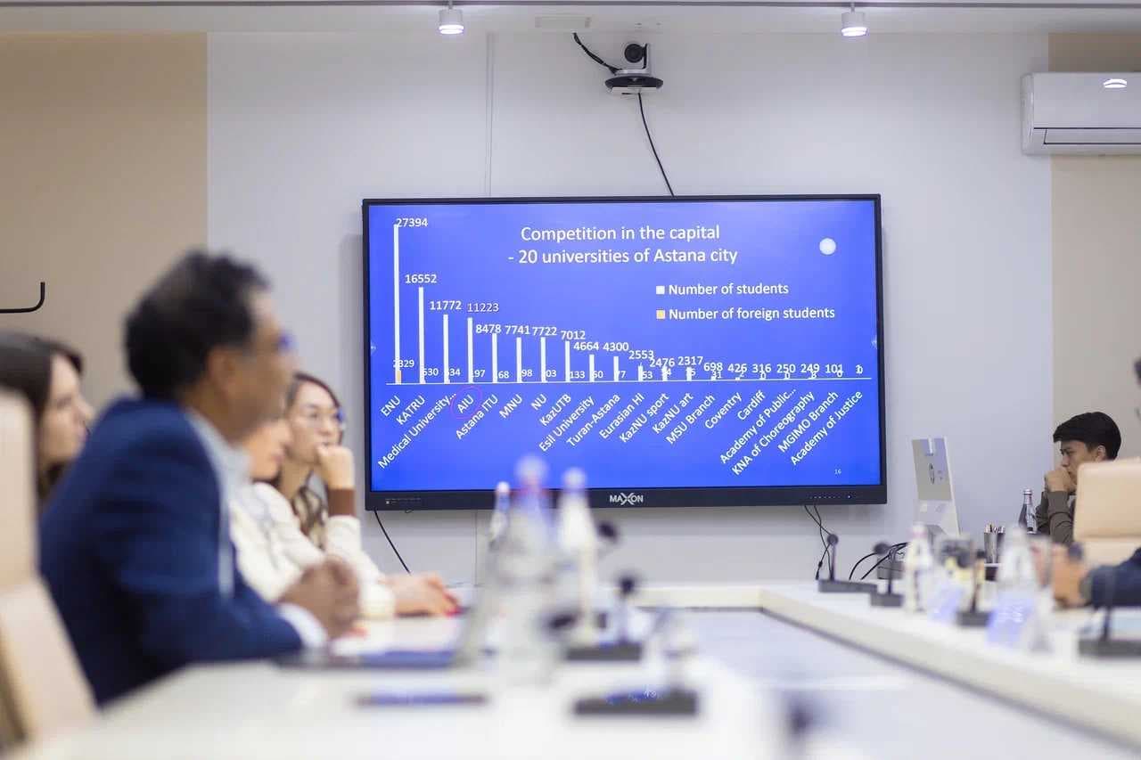 В AIU состоялась встреча с экспертом в области интеллектуальной собственности Дипанджаном Нагом — 4