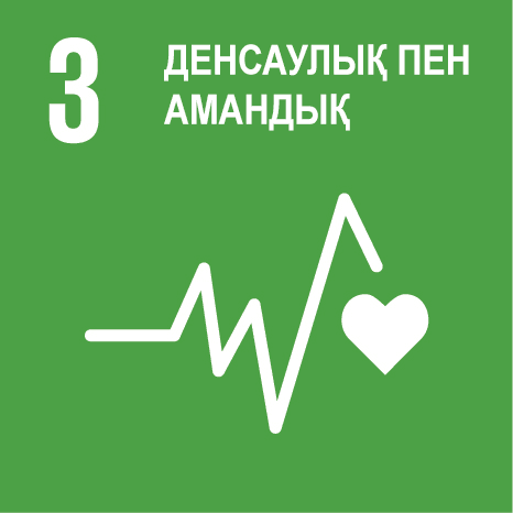 ТДМ 3. Жақсы денсаулық және әл-ауқат