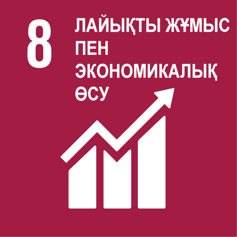 ТДМ 8. Лайықты жұмыс