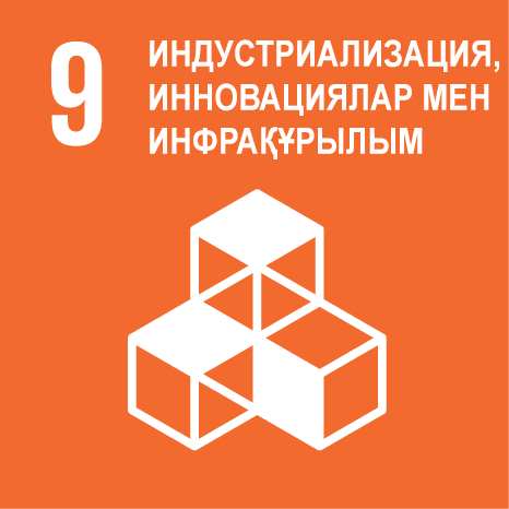 ТДМ 9. Өнеркәсіп, инновациялар, инфрақұрылым