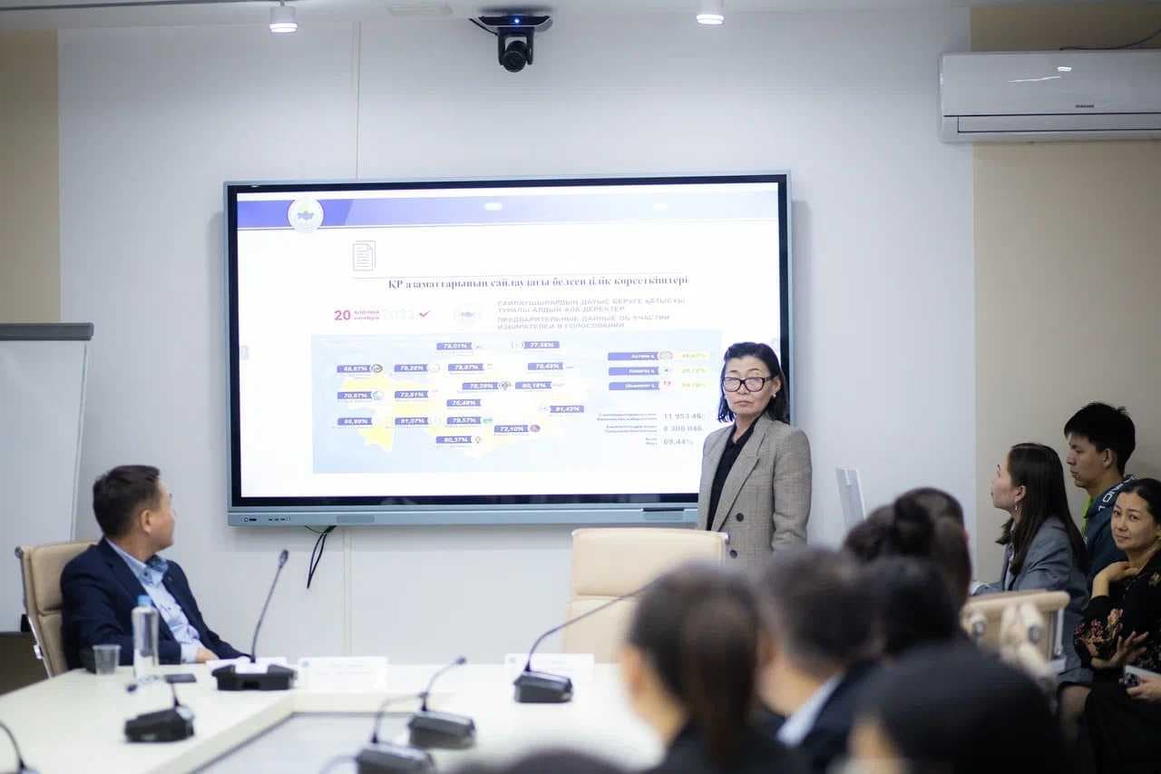 A ROUND TABLE DEDICATED TO WORLD ELECTION DAY WAS HELD AT ASTANA INTERNATIONAL UNIVERSITY — 4