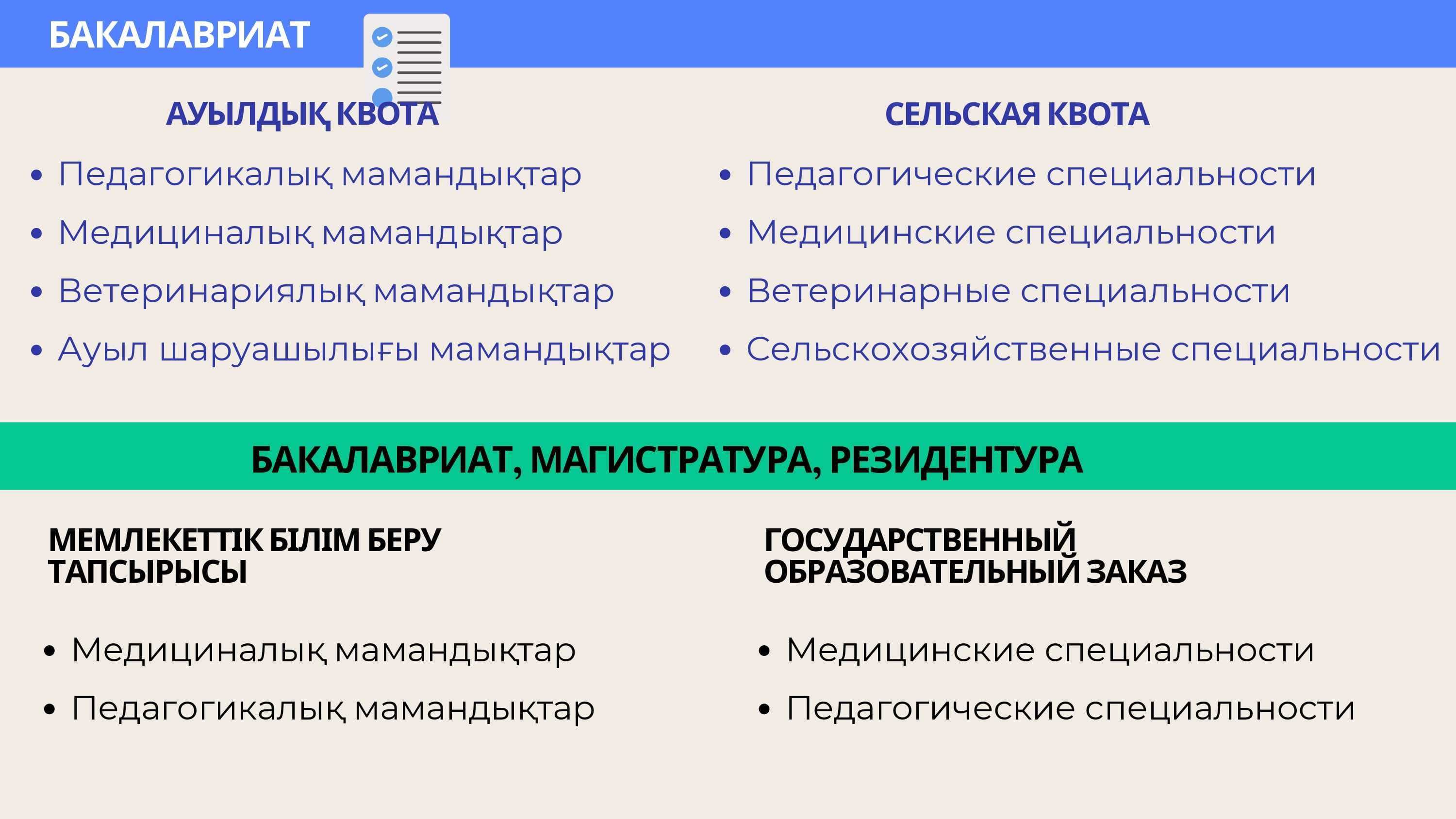 Mandatory grant processing — 8