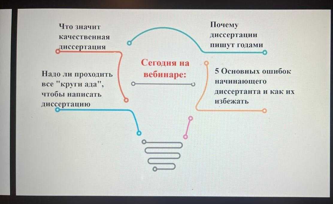 ВИРТУАЛЬНЫЙ КОНСУЛЬТАЦИОННЫЙ ЦЕНТР — 1